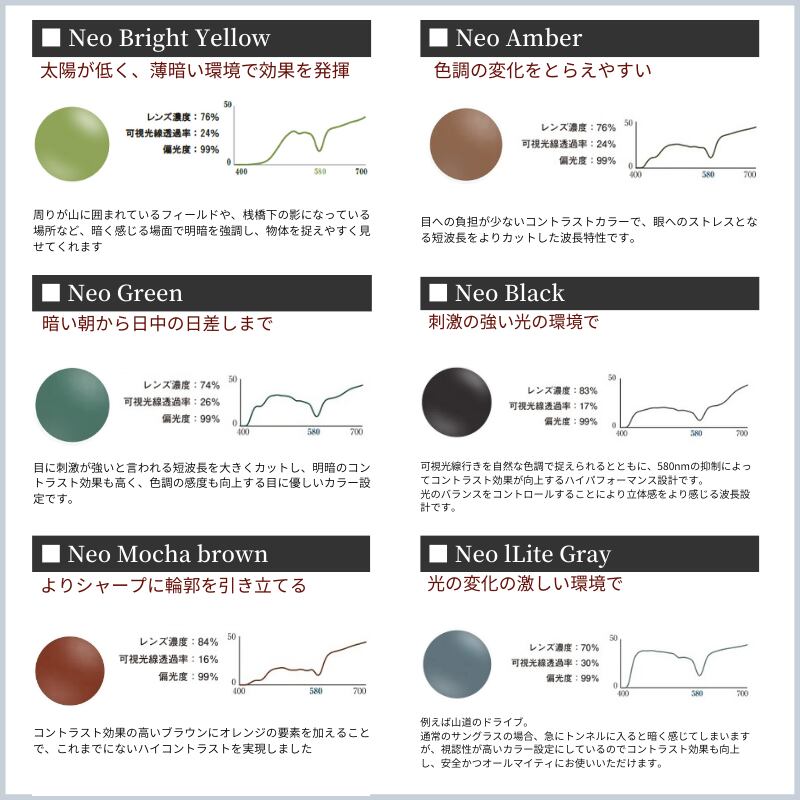 究極 オリジナル偏光サングラス #33 クリア フロッグスキン × PolarMax Pro 釣り オークリー フィッシング アウトドア ドライブ サイクリング ゴルフ キャンプ