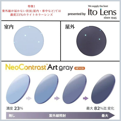 Ito Lens（イトーレンズ）ネオコントラスト調光カラーレンズ UV420 UVカット ハードマルチコート 夜間運転 交換用レンズ
