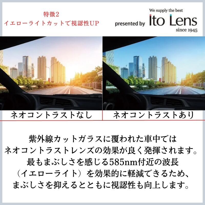 Ito Lens（イトーレンズ）ネオコントラスト調光カラーレンズ UV420 UVカット ハードマルチコート 夜間運転 交換用レンズ