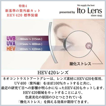 Ito Lens（イトーレンズ）ネオコントラスト調光カラーレンズ UV420 UVカット ハードマルチコート 夜間運転 交換用レンズ