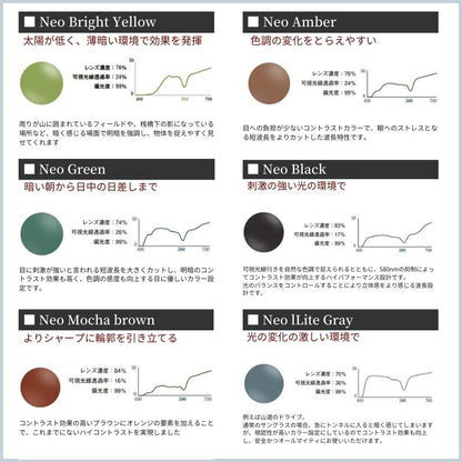 究極 オリジナル偏光サングラス #31 フロッグスキン × PolarMax Pro  釣り オークリー フィッシング アウトドア ドライブ サイクリング ゴルフ キャンプ