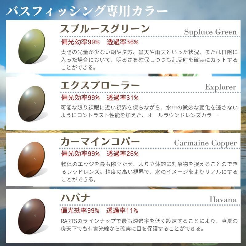 フィッシング専用 RARTS(アーツ) 偏光カラーレンズ UVカット 釣り ドライブ 交換用レンズ