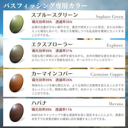 フィッシング専用 RARTS(アーツ) 偏光カラーレンズ UVカット 釣り ドライブ 交換用レンズ