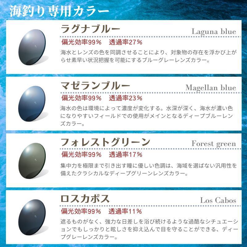 フィッシング専用 RARTS(アーツ) 偏光カラーレンズ UVカット 釣り ドライブ 交換用レンズ