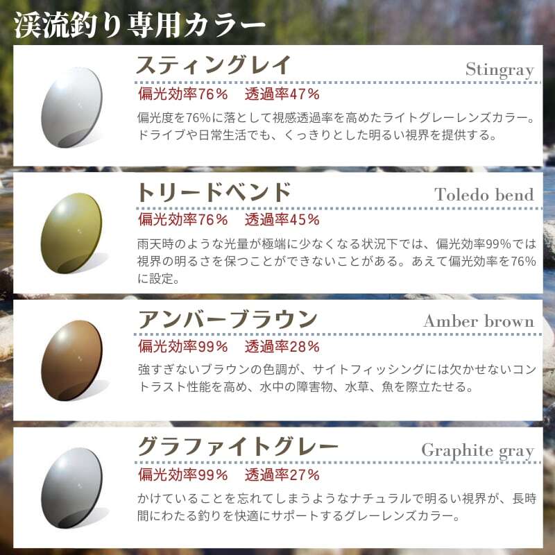 フィッシング専用 RARTS(アーツ) 偏光カラーレンズ UVカット 釣り ドライブ 交換用レンズ