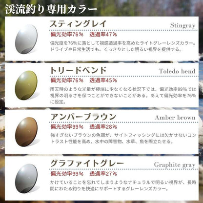 フィッシング専用 RARTS(アーツ) 偏光カラーレンズ UVカット 釣り ドライブ 交換用レンズ