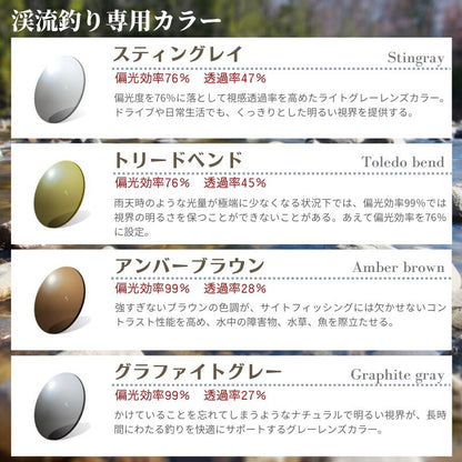 オリジナル偏光サングラス #01 フロッグスキン × RARTS 釣り オークリー フィッシング アウトドア ドライブ サイクリング ゴルフ キャンプ