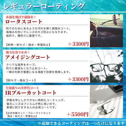 オリジナル偏光サングラス #11 ニューウェイファーラー × RARTS 釣り Ray-Ban レイバン NewWayfarer フィッシング アウトドア ドライブ サイクリング ゴルフ キャンプ