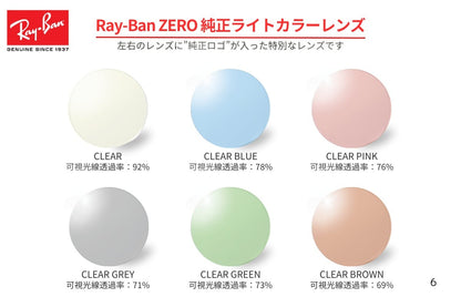 Ray-Ban メガネ RX6501D 2502 スクエア ナイロール ハーフリム RB6501D レイバン 正規品