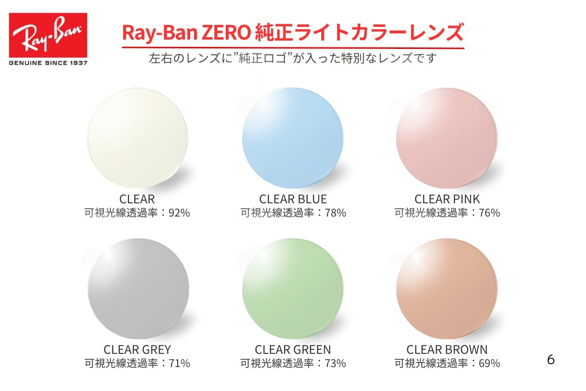 Ray-Ban メガネ RX7229 2012 51サイズ 53サイズ ボスリントン サーモント ブロー クラシカル RB7229 レイバン 正規品