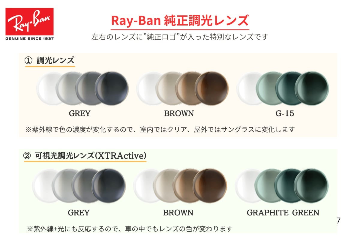 Ray-Ban メガネ RX7140 2012 49サイズ 51サイズ ボスリントン ボストン ウェリントン 眼鏡 レイバン 正規品 RB7140